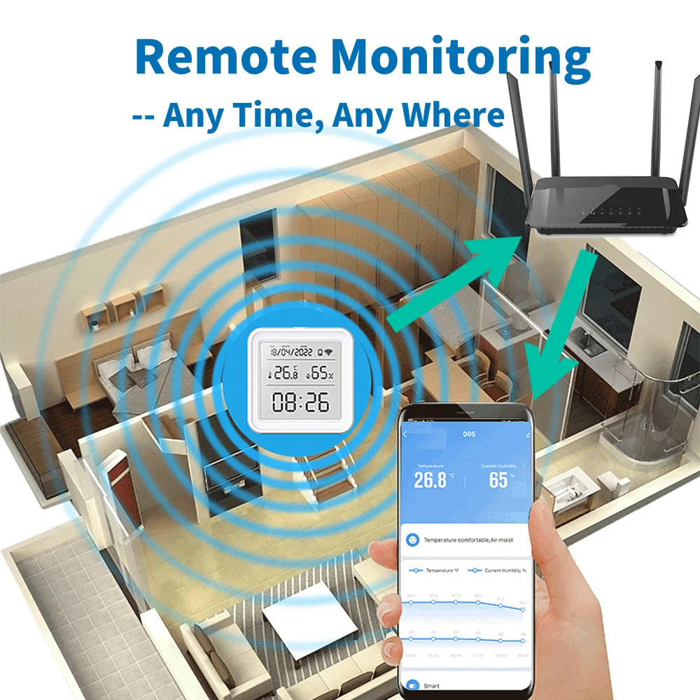 Tuya zigbee wifi sensor de umi - Weather Station Indoor avaliação e preço