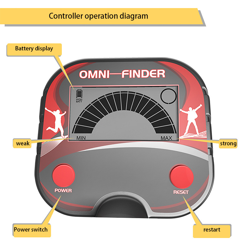 Detector de Metais Subterrâneo - Science Hunter avaliação e preço